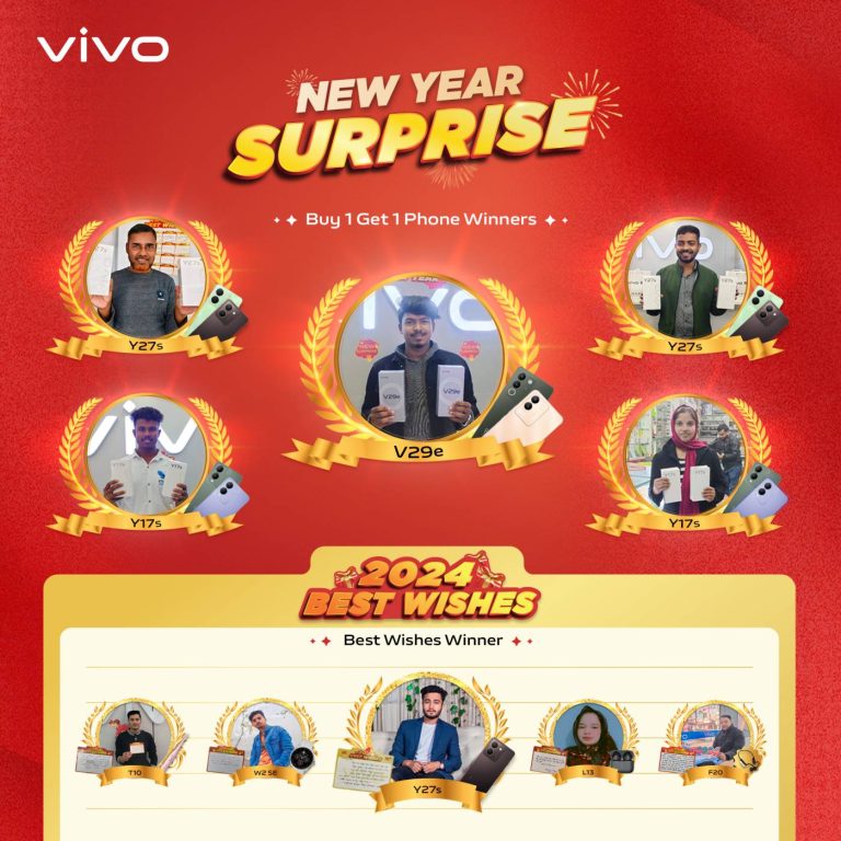 ভিভোর স্মার্টফোন জিতে নিলেন ১৩ জন ভাগ্যবান